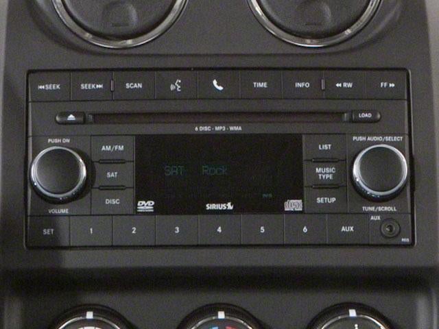 2010 Jeep Patriot Sport