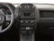 2010 Jeep Patriot Sport